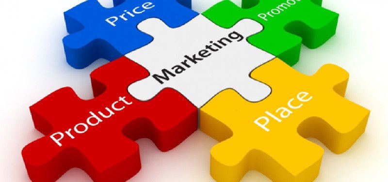 Hiểu về mô hình Marketing 4P
