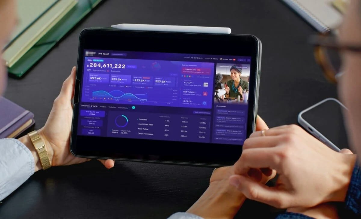 GMV là gì và những kiến thức quan trọng cần biết về chỉ số này 5 Các chỉ số tài chính bổ trợ cho GMV