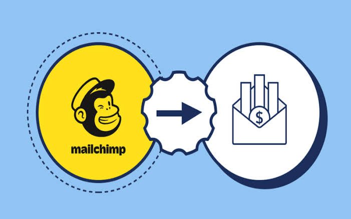 Giá trị thực tiễn của Mailchimp trong Marketing