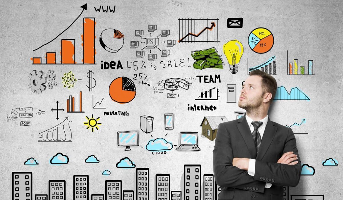 Tư duy linh hoạt và khả năng thích ứng với biến động