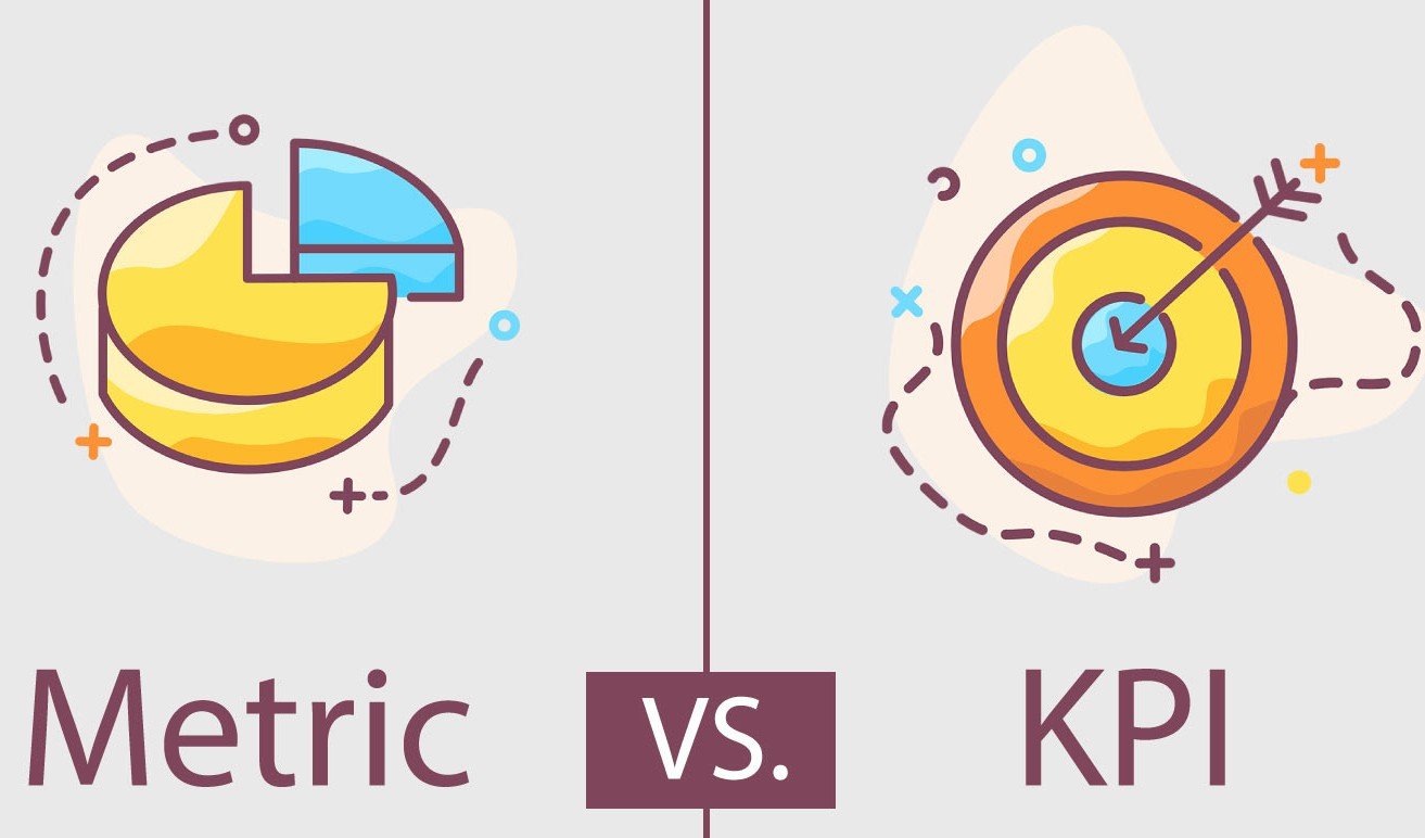 Phân biệt KPI và Metric: Những điểm cốt lõi