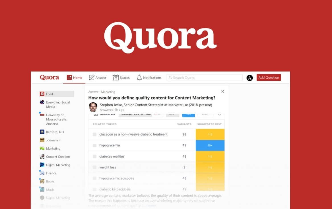 Quora là gì và bí quyết triển khai chiến dịch Marketing hiệu quả 4 Vai trò chiến lược của Quora trong hoạt động Marketing ngày nay