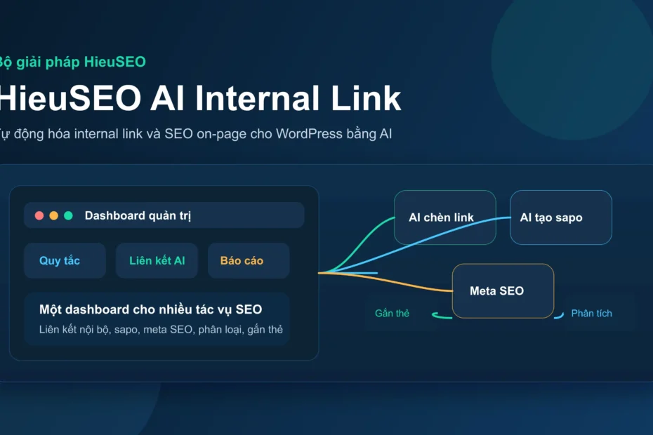 HieuSEO AI Internal Link là gì?
