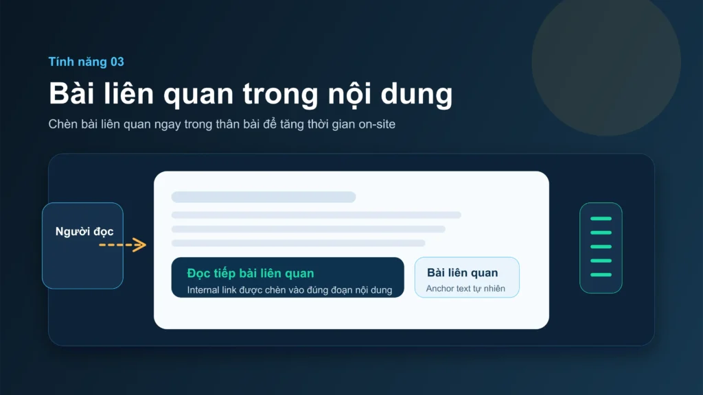 Inline Related Posts