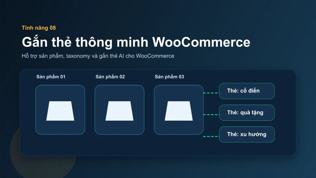 Hỗ trợ WooCommerce