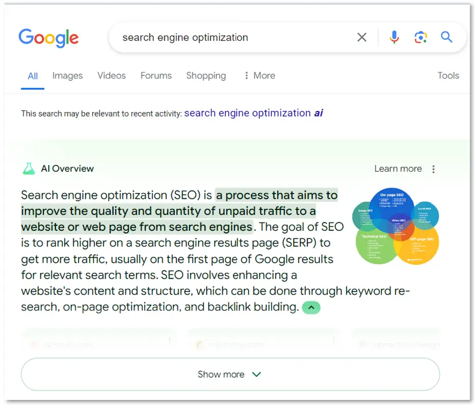 AI là gì: Giải mã SEO, AIO, AEO và GEO trong thời đại trí tuệ nhân tạo 2 Hiểu về AI Overviews (AIO)