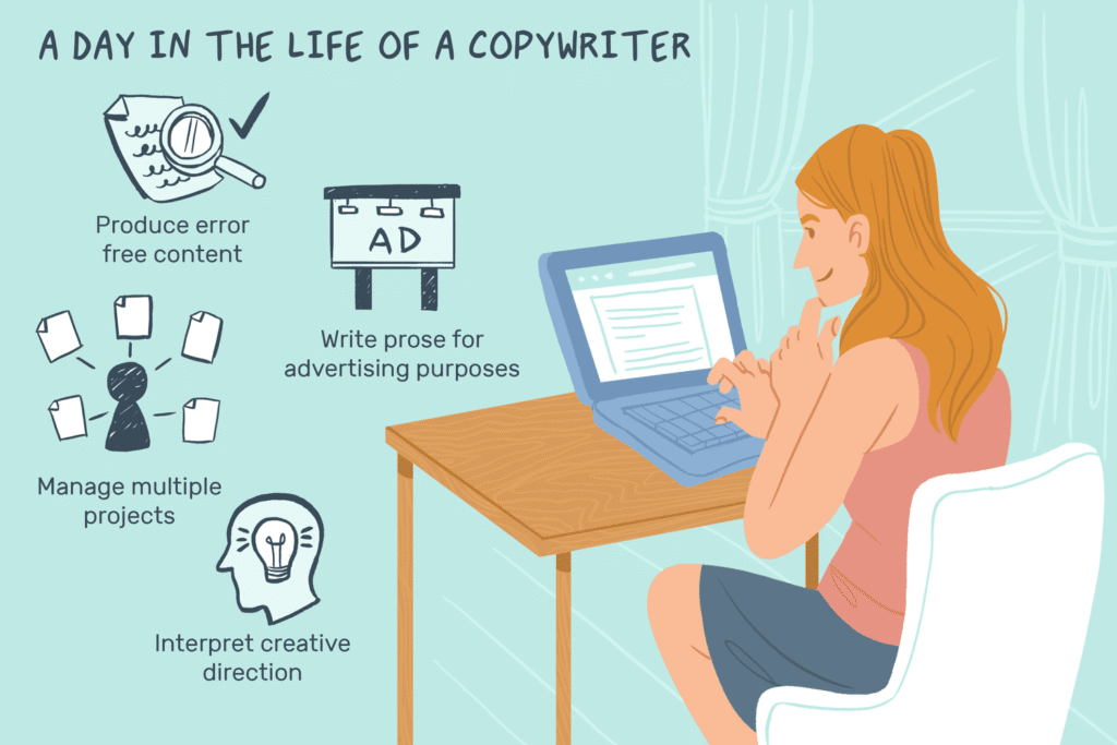 Các loại hình Copywriting phổ biến nhất hiện nay
