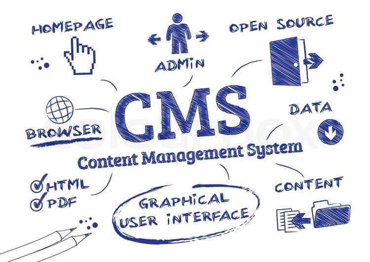 Những kỹ năng cốt lõi của người quản trị website chuyên nghiệp