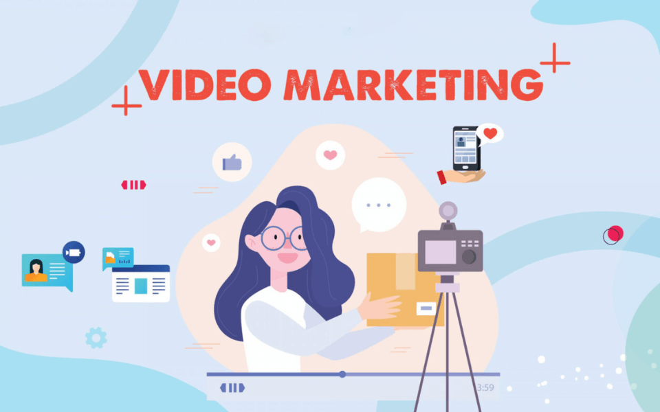 Tiếp Thị Video – Sức Mạnh Của Hình Ảnh Động