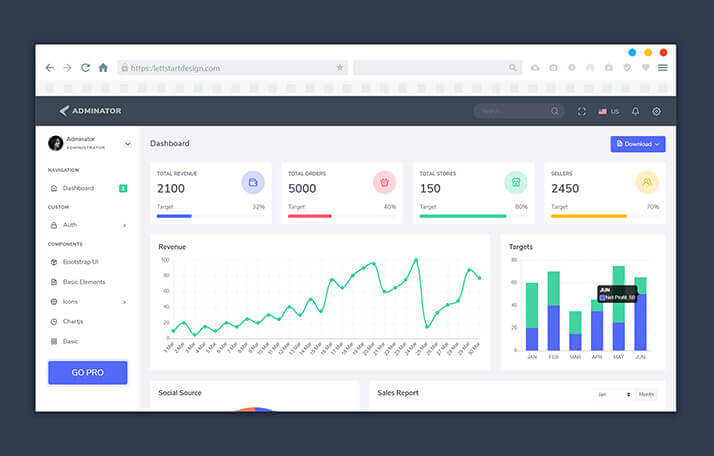 Adminator: Tuyệt phẩm Admin miễn phí tốt nhất thị trường