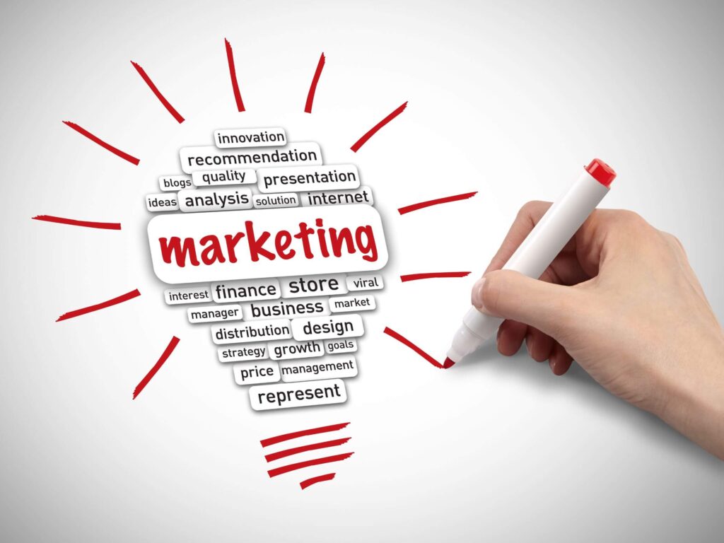 Bản chất và định nghĩa chuyên sâu về Marketing hiện đại