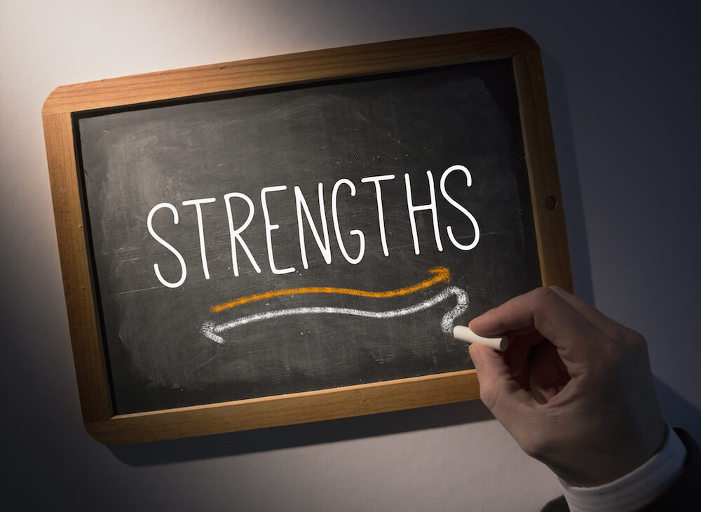 Điểm mạnh (Strengths) – Vũ khí cạnh tranh