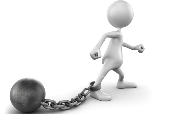 Điểm yếu (Weaknesses) – Những rào cản nội tại