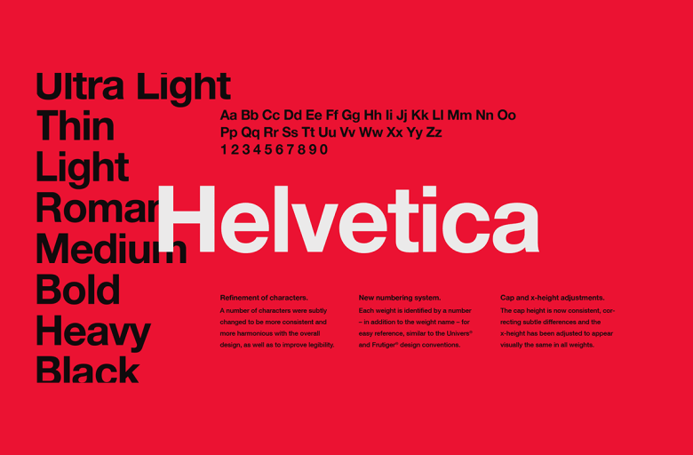Helvetica: Biểu tượng của sự hiện đại