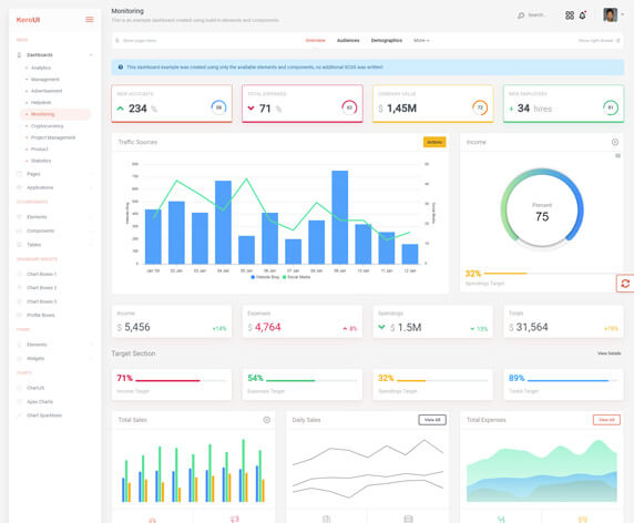 Kero: Giao diện quản trị hiện đại theo xu hướng UI/UX mới
