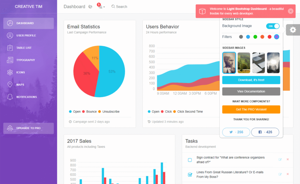 Light Bootstrap Dashboard: Tối giản để hiệu quả hơn