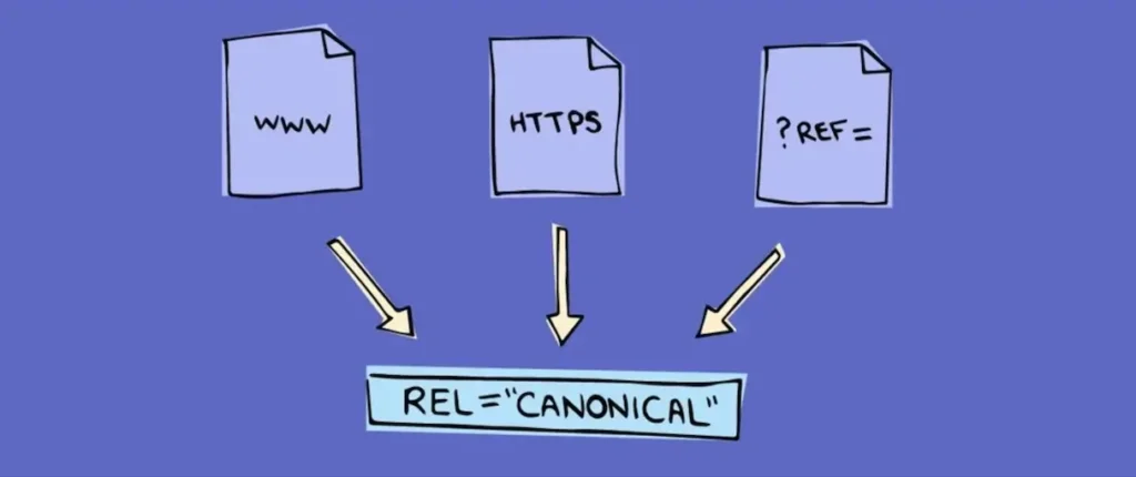 Nguyên tắc cốt lõi khi thiết lập thẻ Canonical