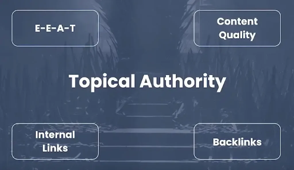 Những trụ cột cốt yếu để kiến tạo Topical Authority