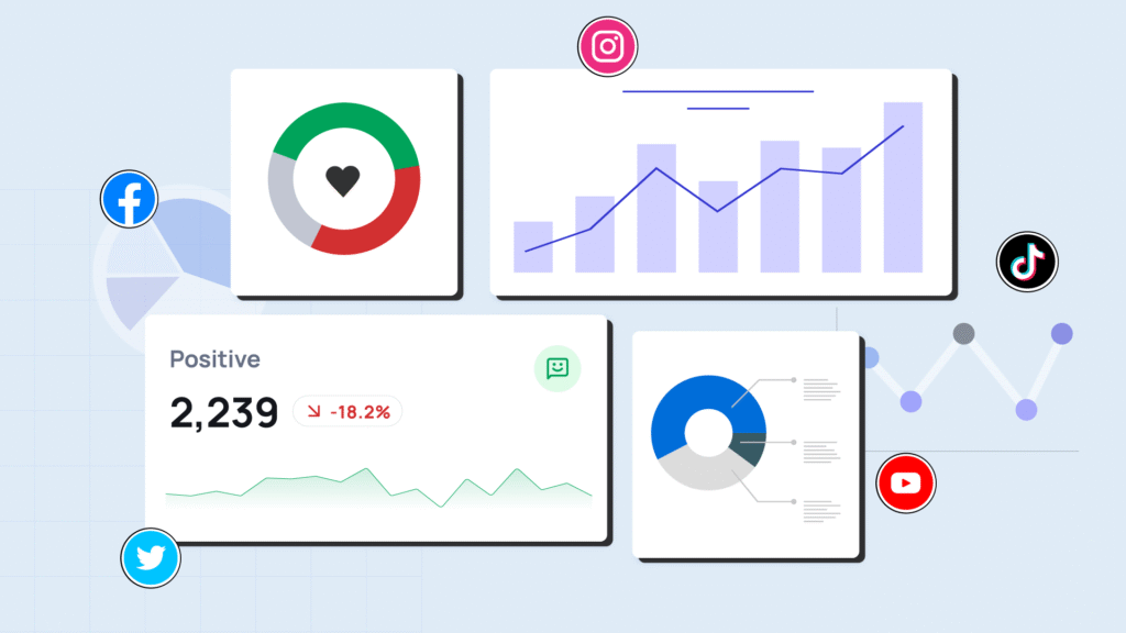Social Media Analytics