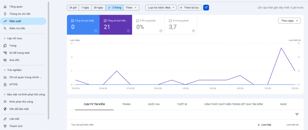 Ứng dụng thực tiễn Google Search Console trong chiến dịch SEO