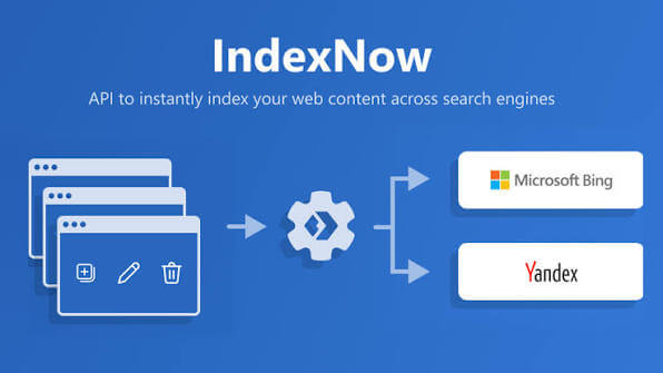 Bản chất của Bing Index là gì?