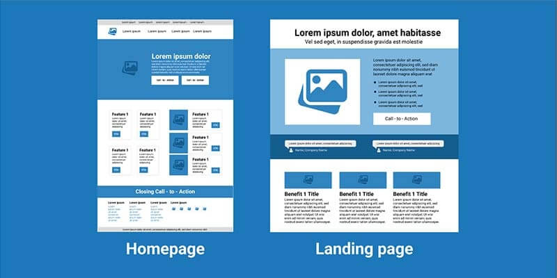 Home page là gì và cách xây dựng trang chủ thu hút khách hàng 3 Cấu trúc các thành phần thiết yếu trên một trang chủ chuyên nghiệp