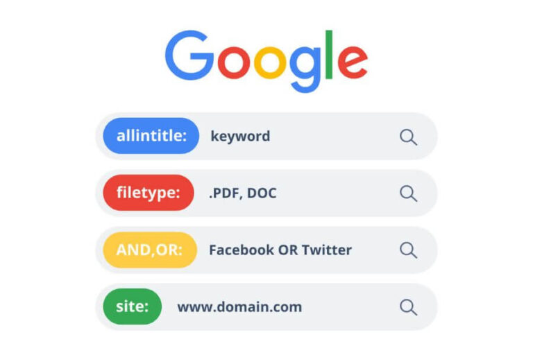 Giá trị chiến lược của Allintitle trong SEO
