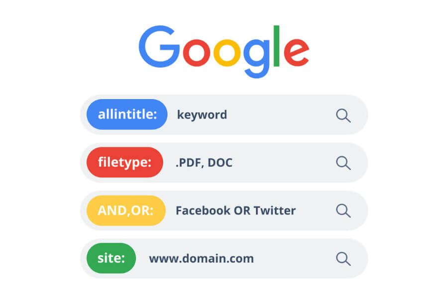 Giá trị chiến lược của Allintitle trong SEO