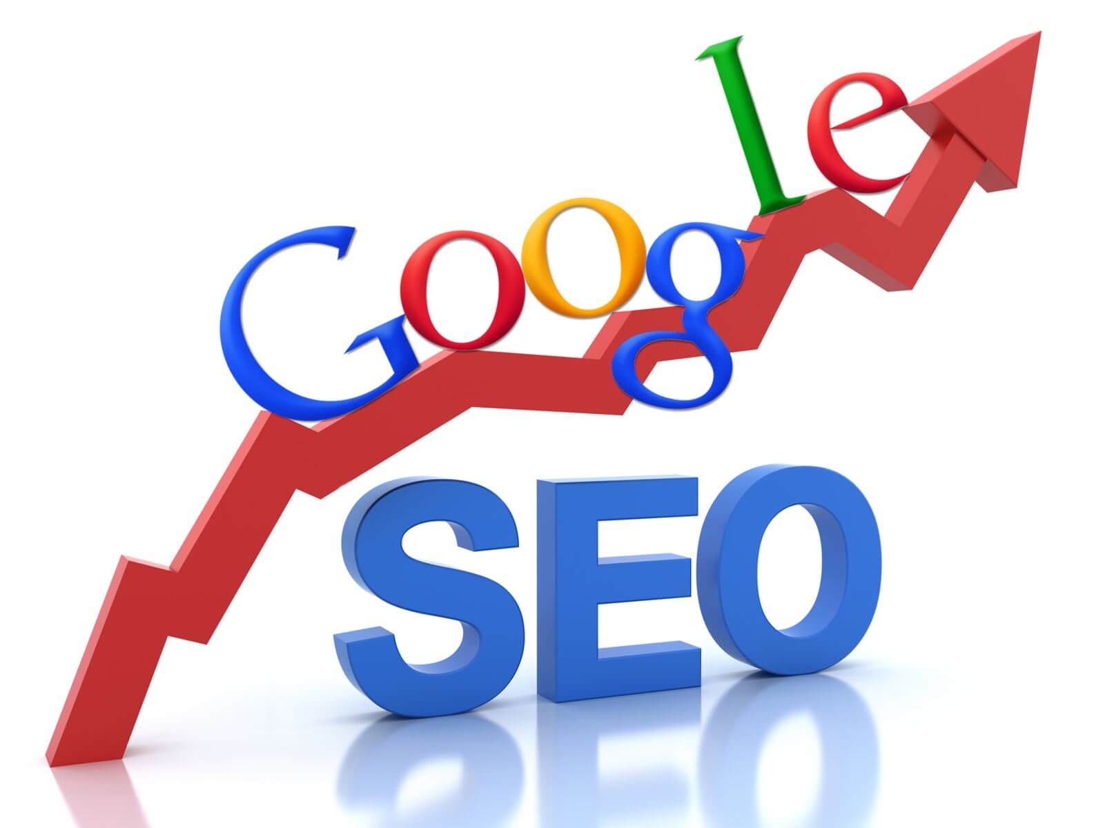 Bốn tiêu chuẩn cốt lõi cho bài viết chuẩn SEO là gì?