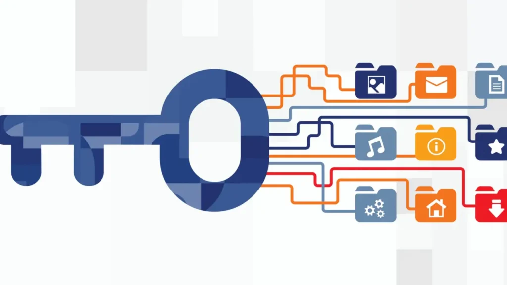 Semantic Search là gì và 6 cách tối ưu nội dung thăng hạng hiệu quả 5 Giải đáp những thắc mắc phổ biến về tìm kiếm ngữ nghĩa