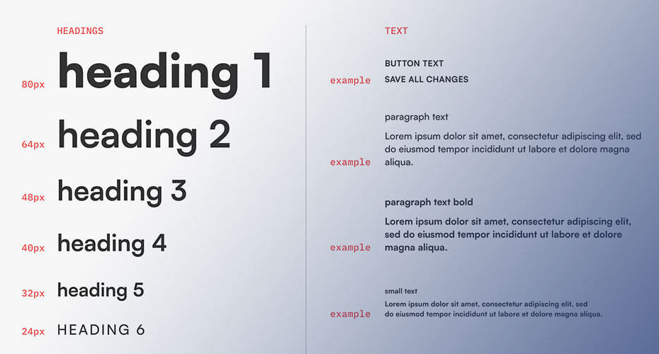 Hệ thống phân cấp các thẻ SubHeading từ H2 đến H6