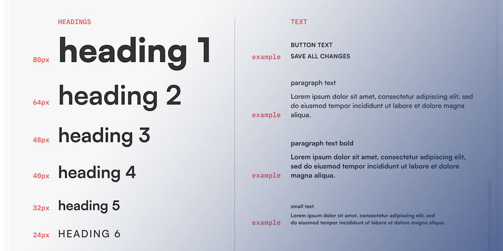Hệ thống phân cấp các thẻ SubHeading từ H2 đến H6