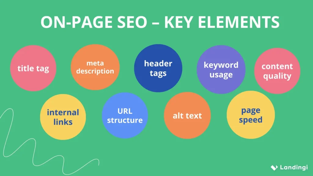 SEO Onpage và trọn bộ tiêu chuẩn tối ưu website hiệu quả nhất 2026 1 Khái niệm và Tầm quan trọng của SEO Onpage trong Kỷ nguyên Tìm kiếm Mới