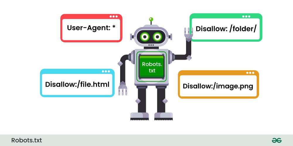 Khái niệm và vai trò của File Robots.txt trong SEO