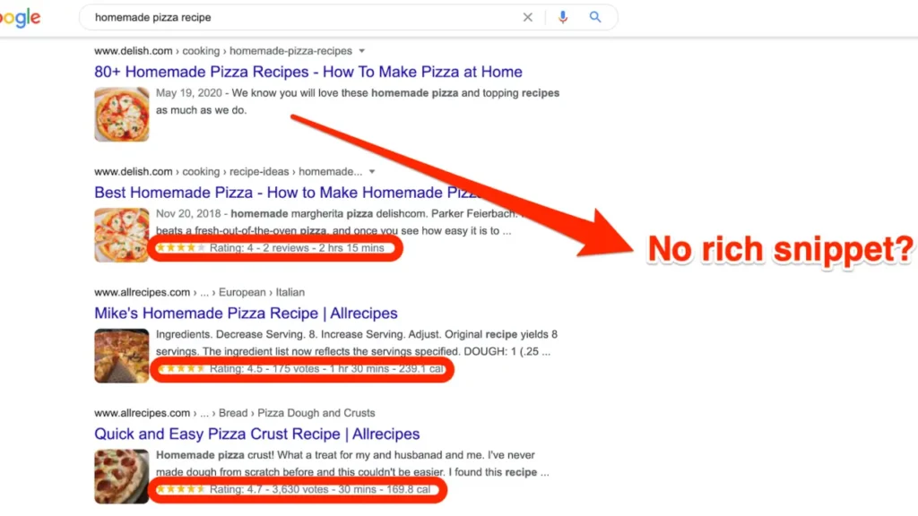 Phân biệt rõ ràng với Rich Snippets