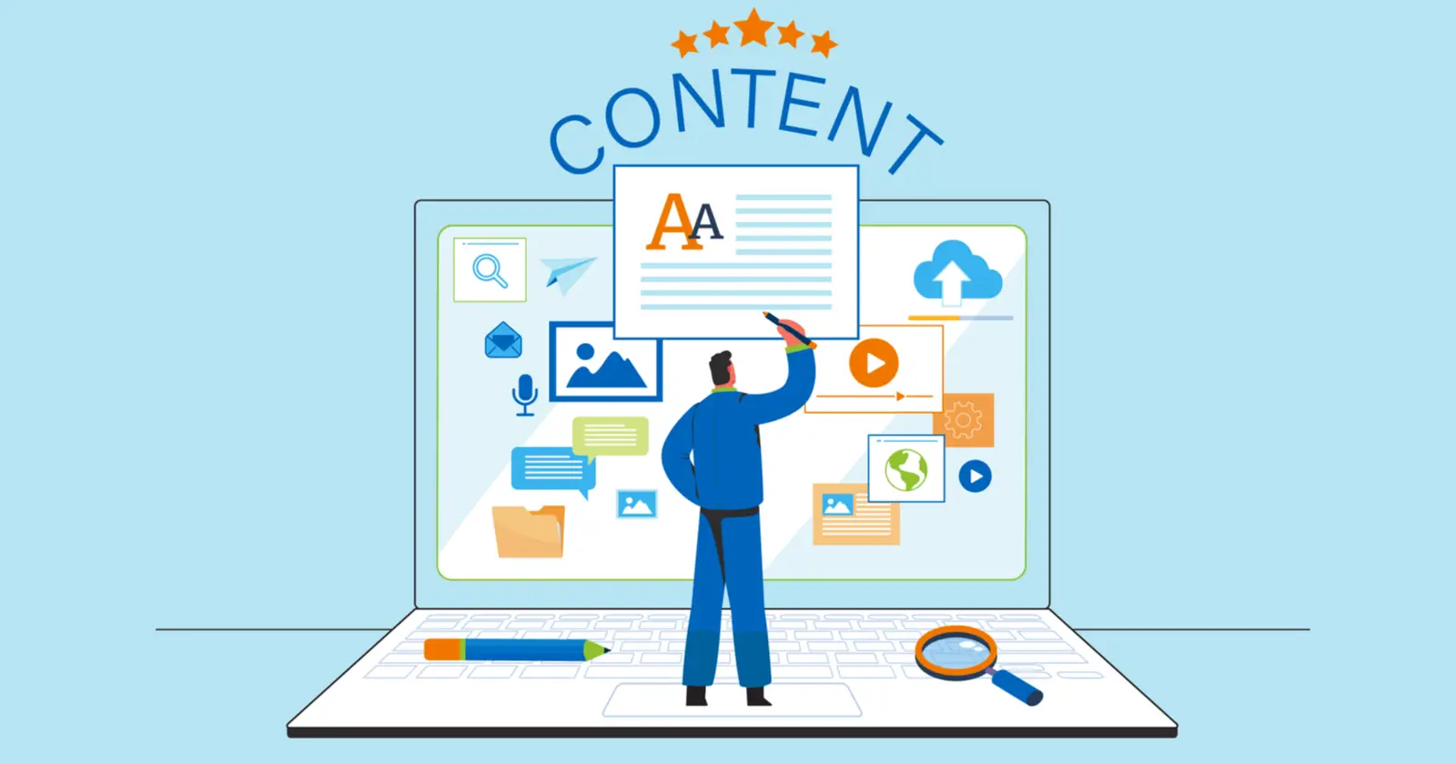 Quy trình 4 bước thiết lập kế hoạch SEO Content chuyên nghiệp