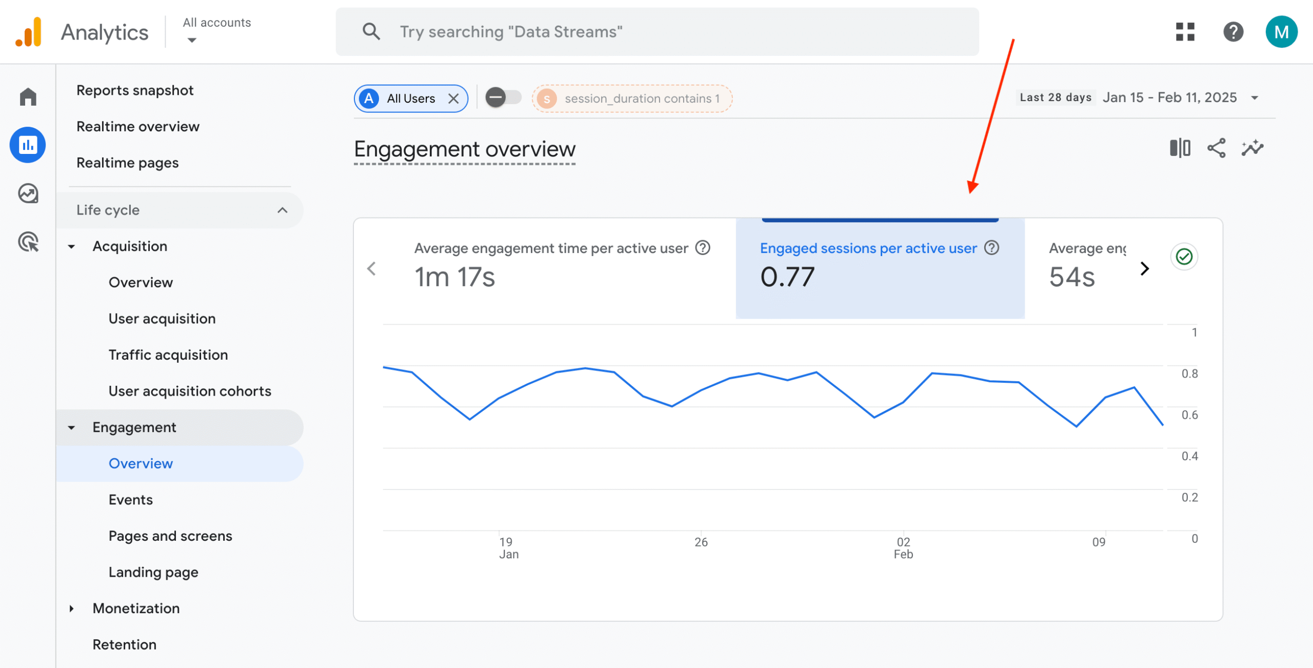 Tìm hiểu Sessions trong Google Analytics 4 và cách xem chi tiết nhất 2 Sự thay đổi trong cách tính toán Sessions giữa GA4 và Universal Analytics