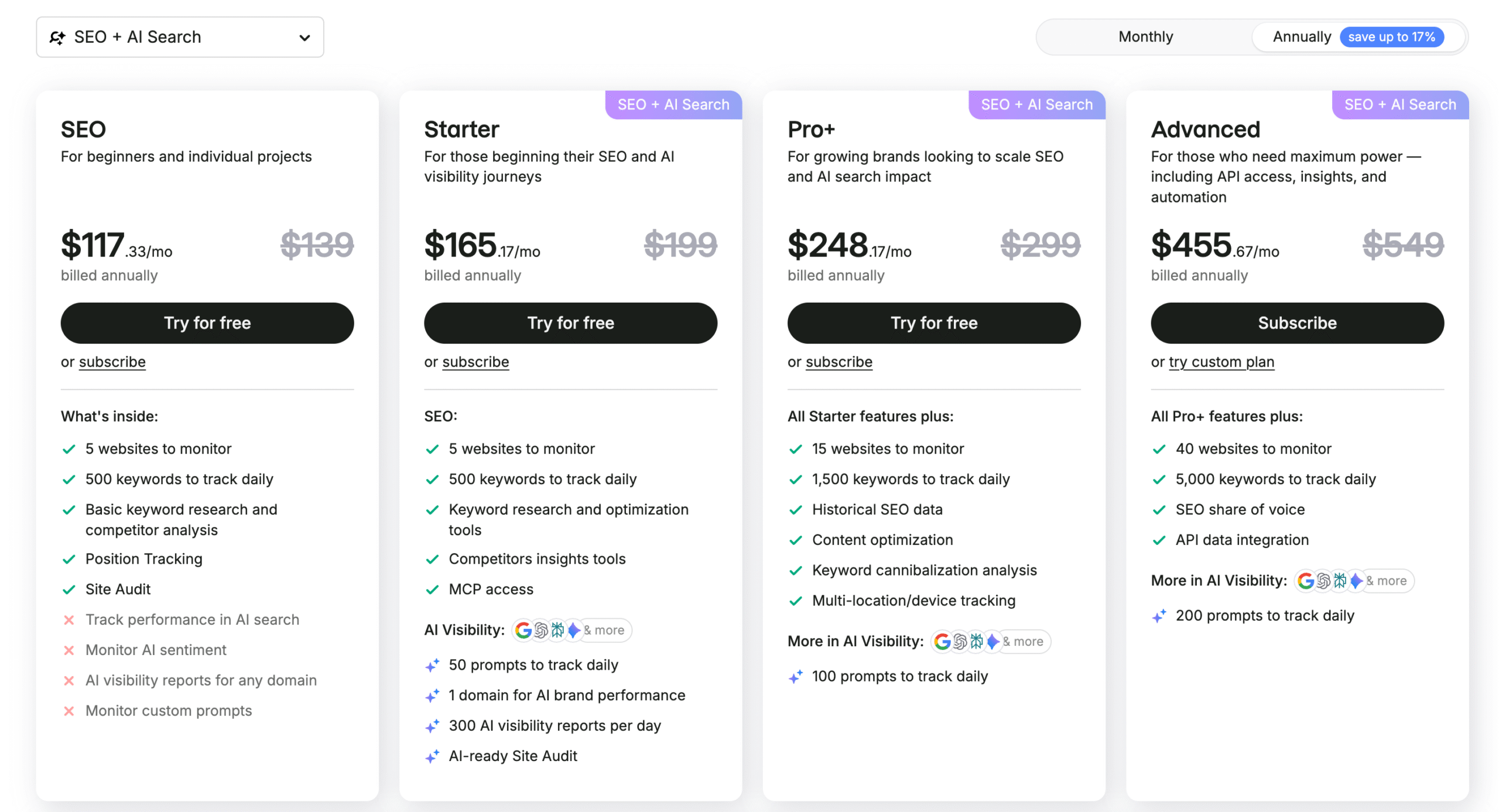 Semrush là gì và hướng dẫn sử dụng chi tiết từ A đến Z cho SEOer 11 Biểu phí sử dụng Semush hiện nay