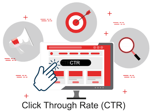 CTR SEO là gì và cách tối ưu tỷ lệ nhấp chuột hiệu quả nhất 2 Công thức và cách tính toán chỉ số CTR