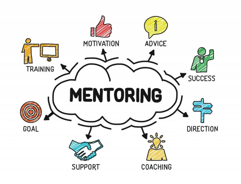 SEO Mentor là gì và những trường hợp nào bạn nên cần tư vấn chuyên môn 1 Định nghĩa về vai trò SEO Mentor