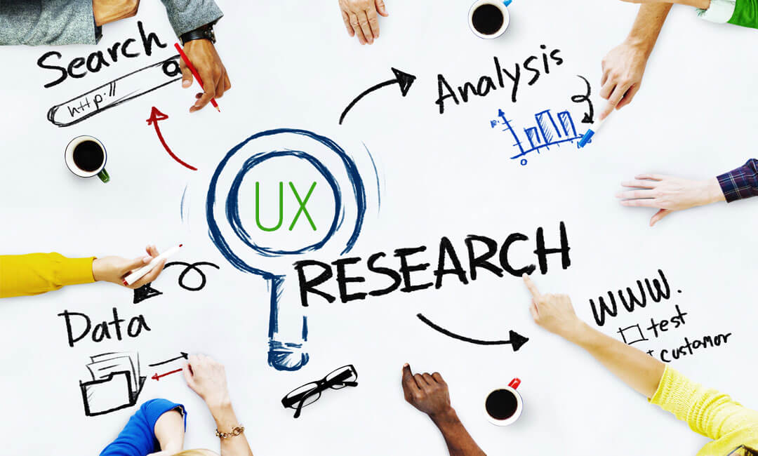 UX research là chìa khóa vàng làm nên thành công của sản phẩm số 1 Giá trị cốt lõi của UX Research trong phát triển sản phẩm