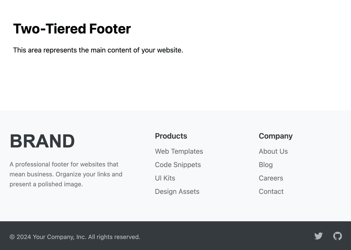 Giải mã Footer là gì trong cấu trúc website