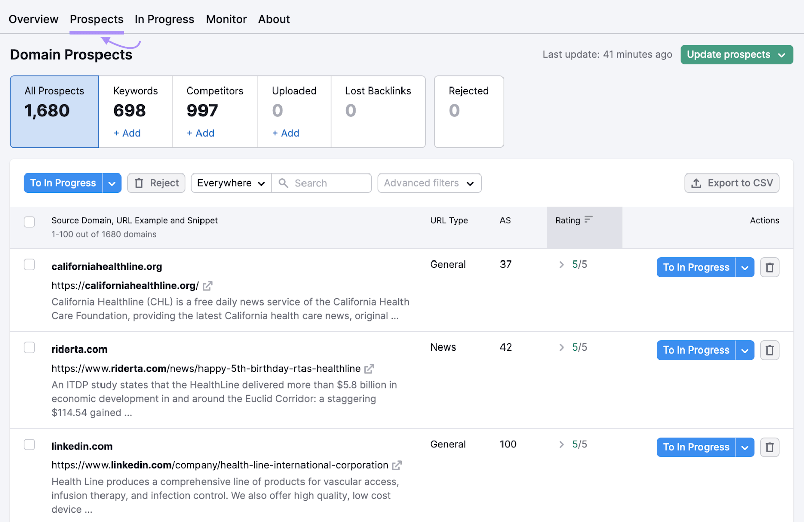 Semrush là gì và hướng dẫn sử dụng chi tiết từ A đến Z cho SEOer 9 Kiểm định liên kết (Backlink Audit)