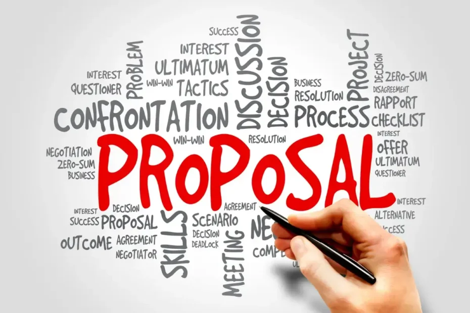 Phân loại các dạng Business Proposal phổ biến