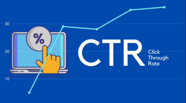 Tác động của CTR trong Google Ads (AdWords)