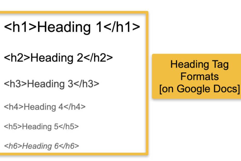 Tìm hiểu về Header Tags