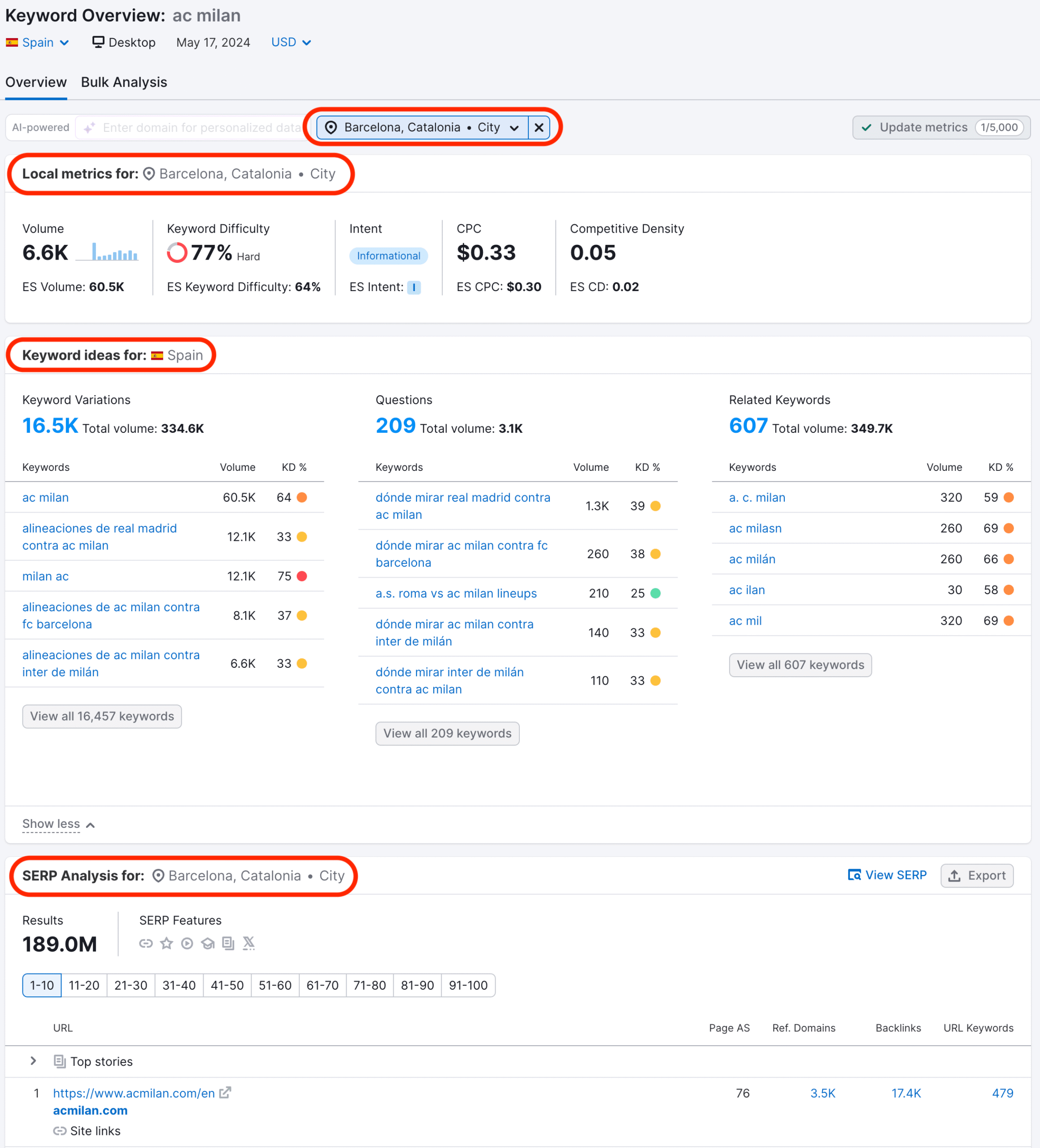 Semrush là gì và hướng dẫn sử dụng chi tiết từ A đến Z cho SEOer 6 Tổng quan dữ liệu từ khóa (Keyword Overview)